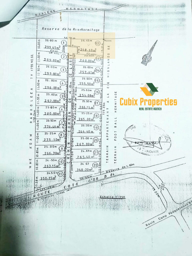 Elementor 1259 Cubix Properties
