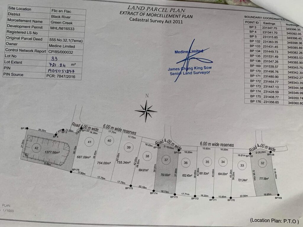 GreenCreek33 Cubix Properties